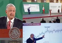 Un “Fruto Podrido” Heredamos, en Seguridad